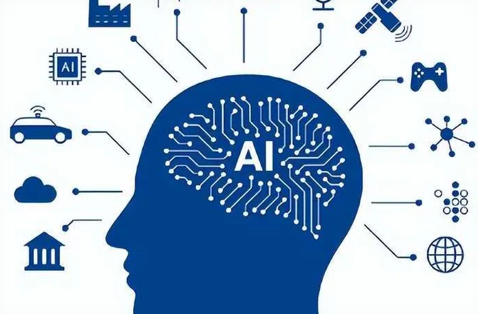 开福区优化企业行业发展机遇、挑战与前景整体分析