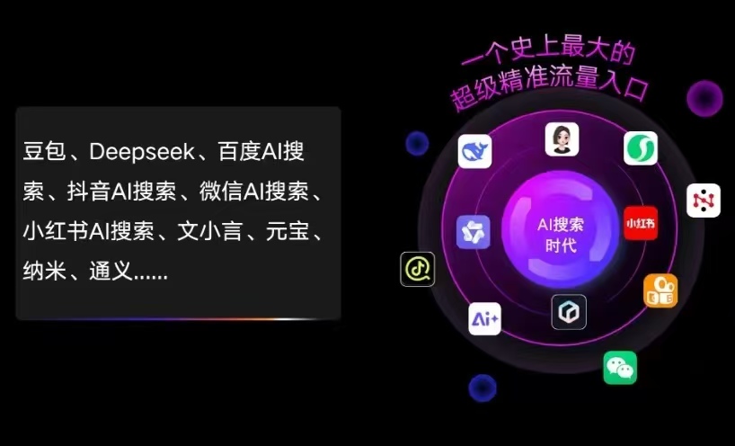 开福区AI智能推广新玩法，抢占搜索时代免费精准客源