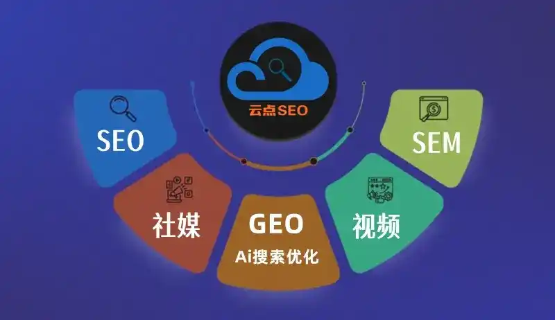 开福区GEO优化：AI智能体时代取代SEO的全新内容优化逻辑