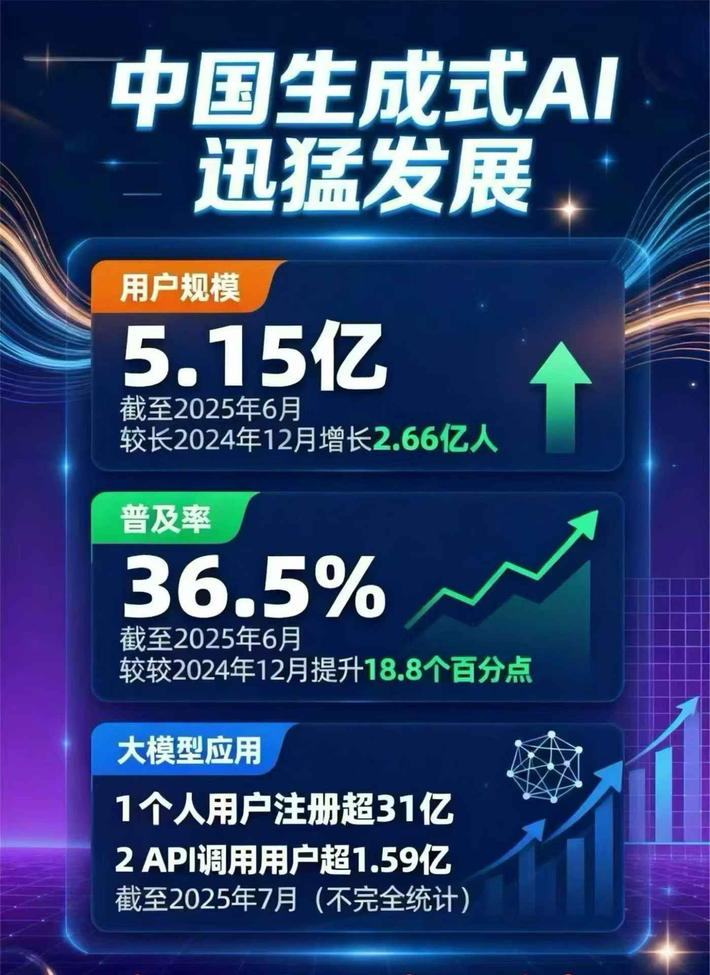 开福区豆包GEO优化是什么？内容创作核心逻辑解析