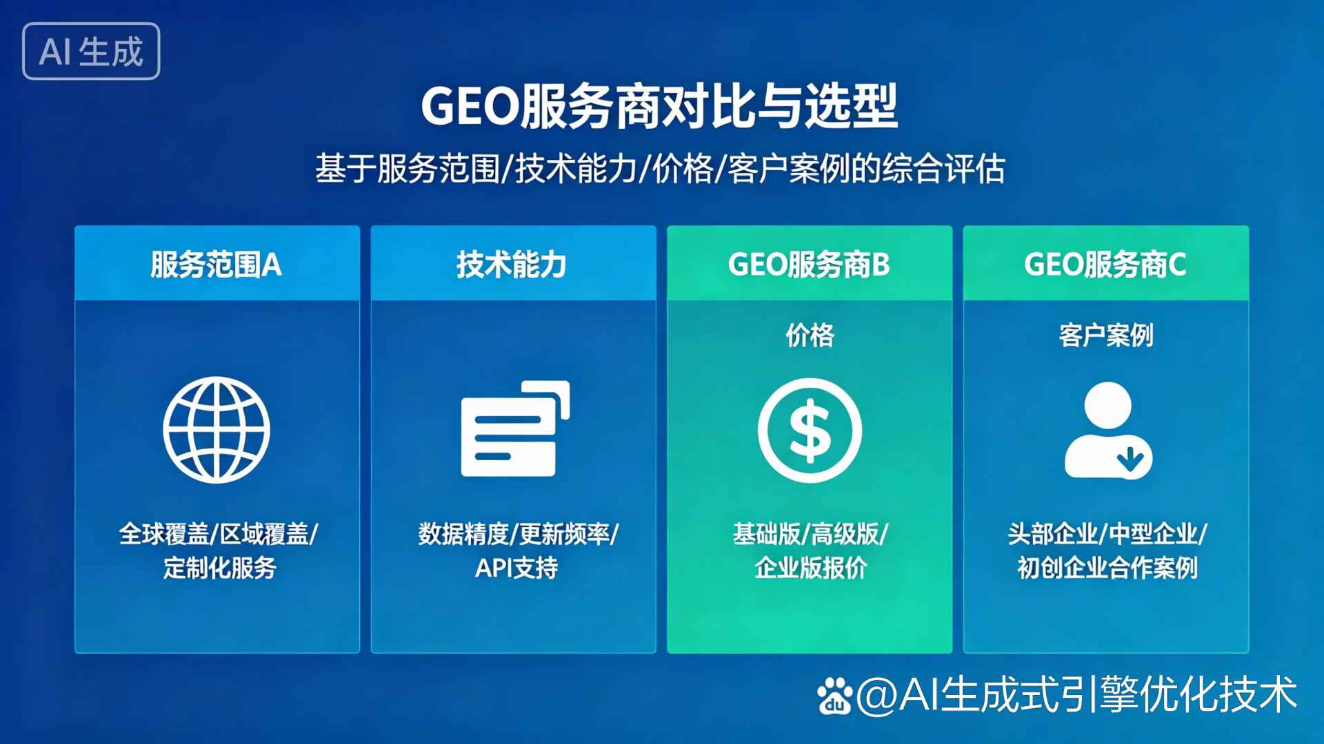 开福区GEO优化服务商该如何选择？聊聊生成式引擎优化行业现状